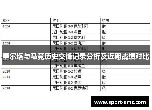 塞尔塔与马竞历史交锋记录分析及近期战绩对比